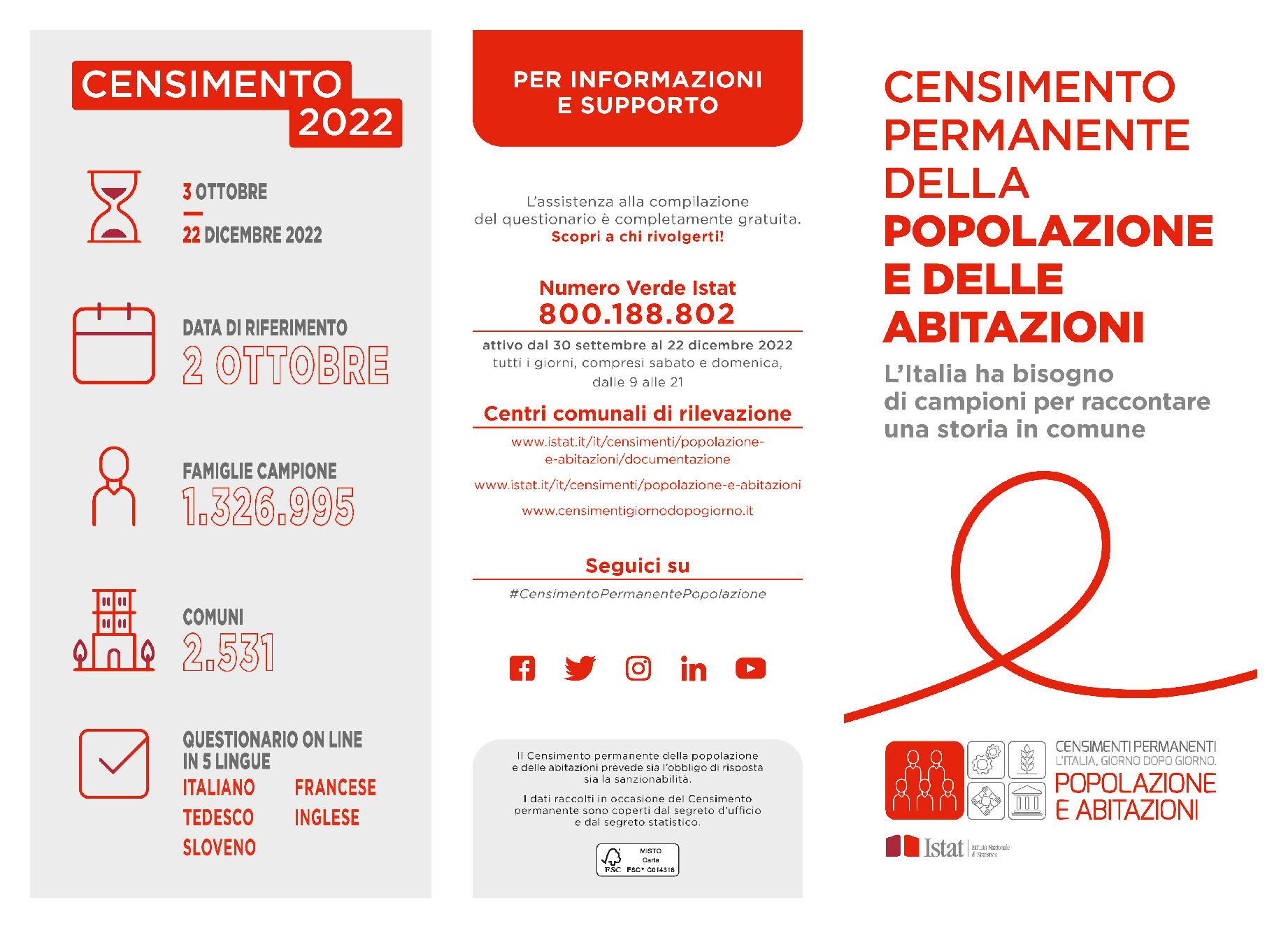 DEPLI-ITA_2022-page-001 2872